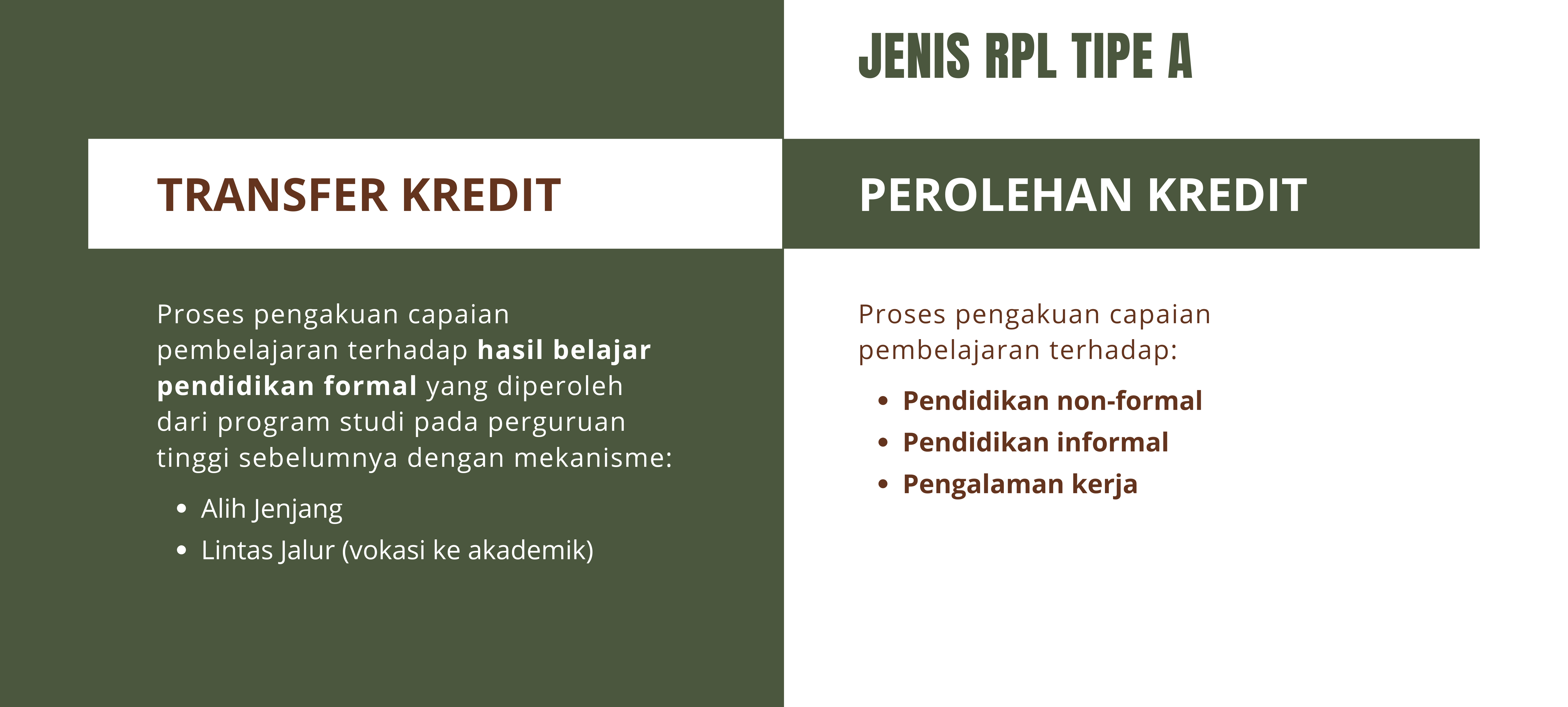 Jenis RPL